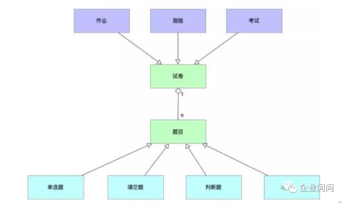 昆明K12教育公司小程序開發(fā)見聞 網(wǎng)絡與信息安全軟件開發(fā)的挑戰(zhàn)與實踐